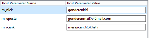 TamperData ile verinin yakalanması